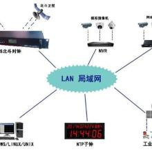 北京中新創(chuàng)科技公司 網(wǎng)絡授時與GPS校時服務的專業(yè)引領(lǐng)者